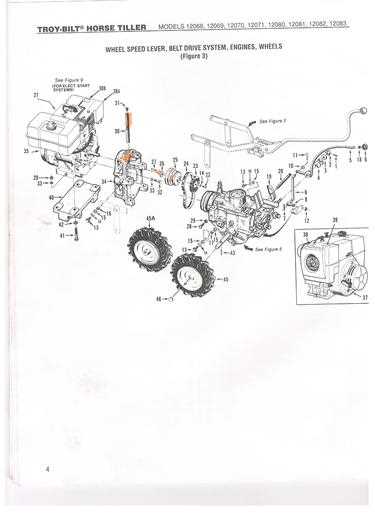 troy bilt horse tiller parts diagram