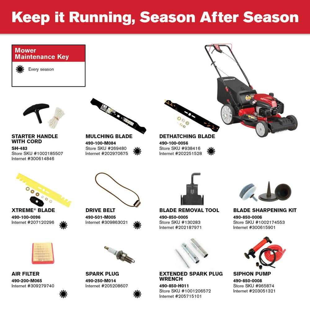 troy bilt lawn tractor parts diagram