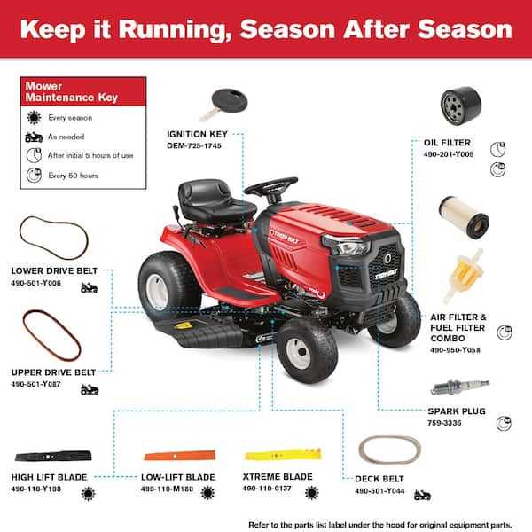 troy bilt lawn tractor parts diagram