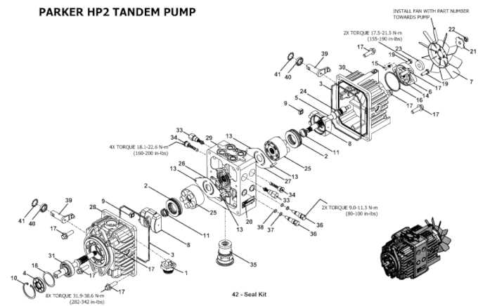 troy bilt mower parts diagrams