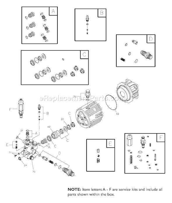 troy bilt pressure washer parts diagram