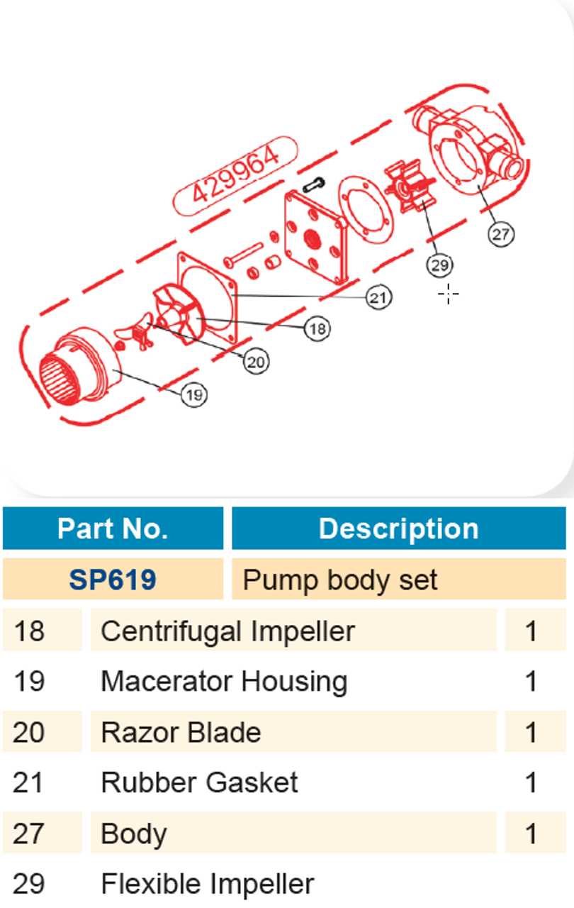 procon pump parts diagram