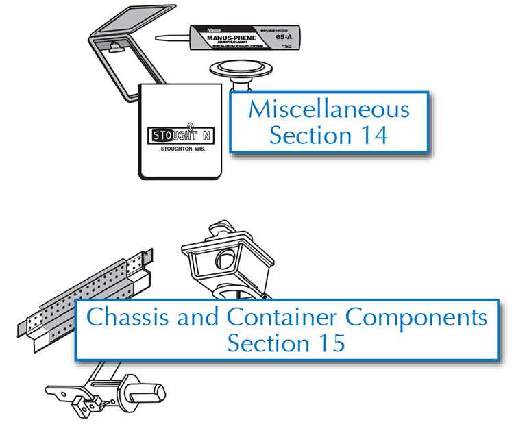 truck trailer parts diagram