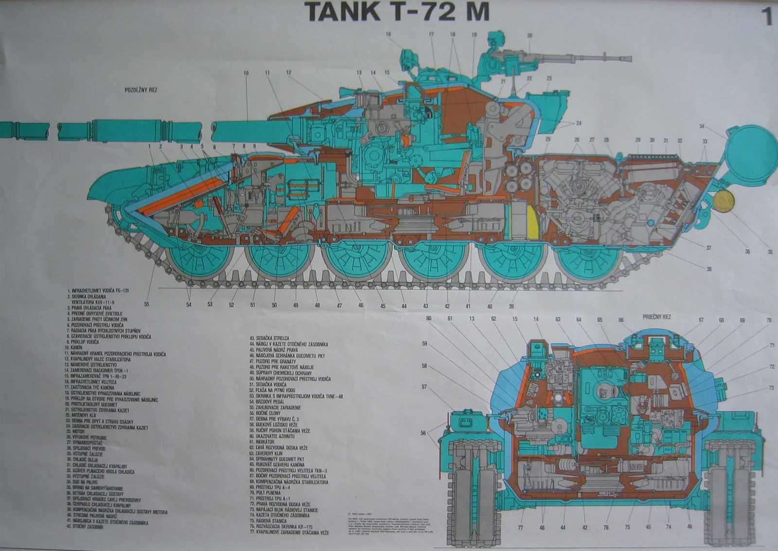 true t 72 parts diagram