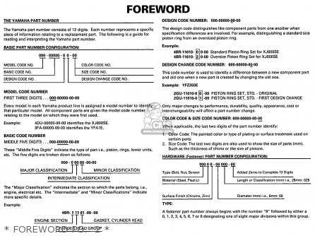 ttr90 parts diagram