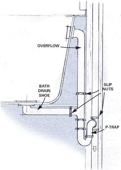 tub drain parts diagram