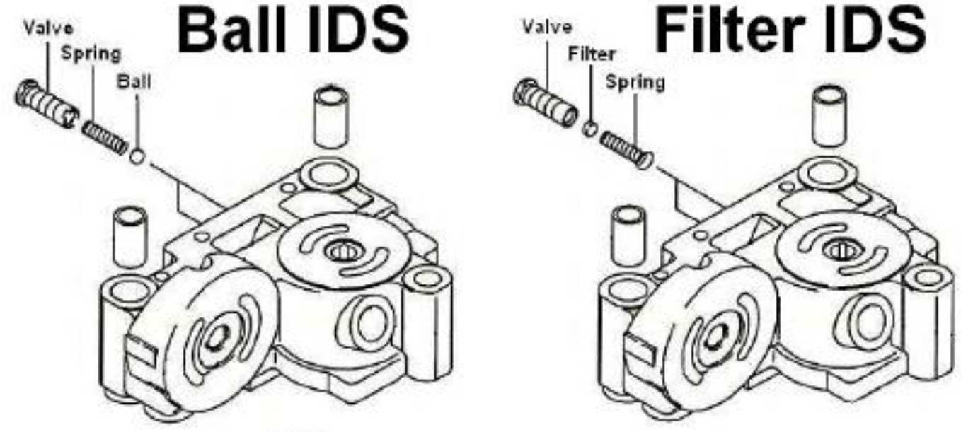 tuff torq k61 parts diagram