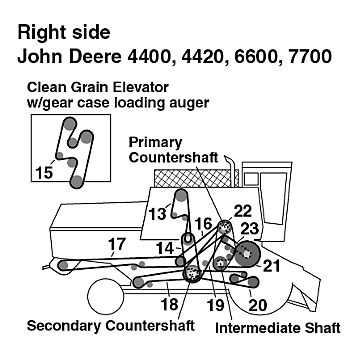 tufline disc parts diagram