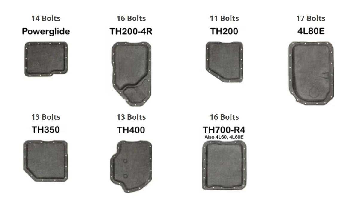 turbo 350 transmission th350 transmission parts diagram