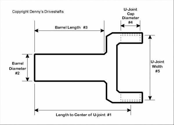 turbo 400 transmission parts diagram