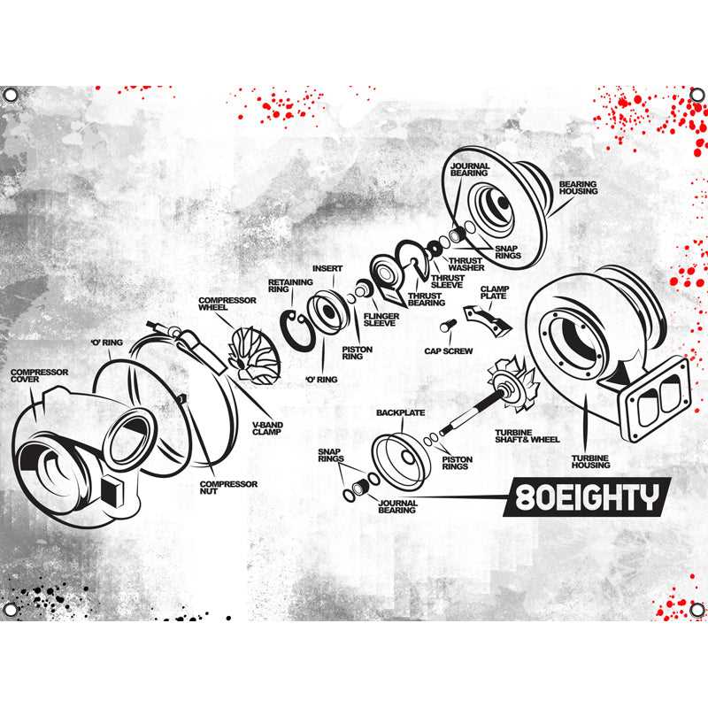 turbo parts diagram