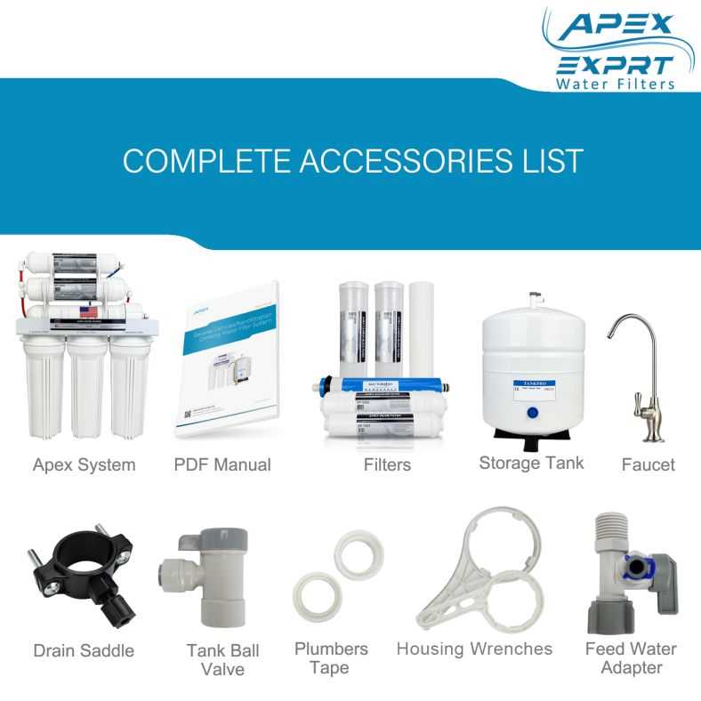 reverse osmosis parts diagram