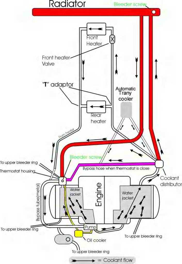 vw engine parts diagram