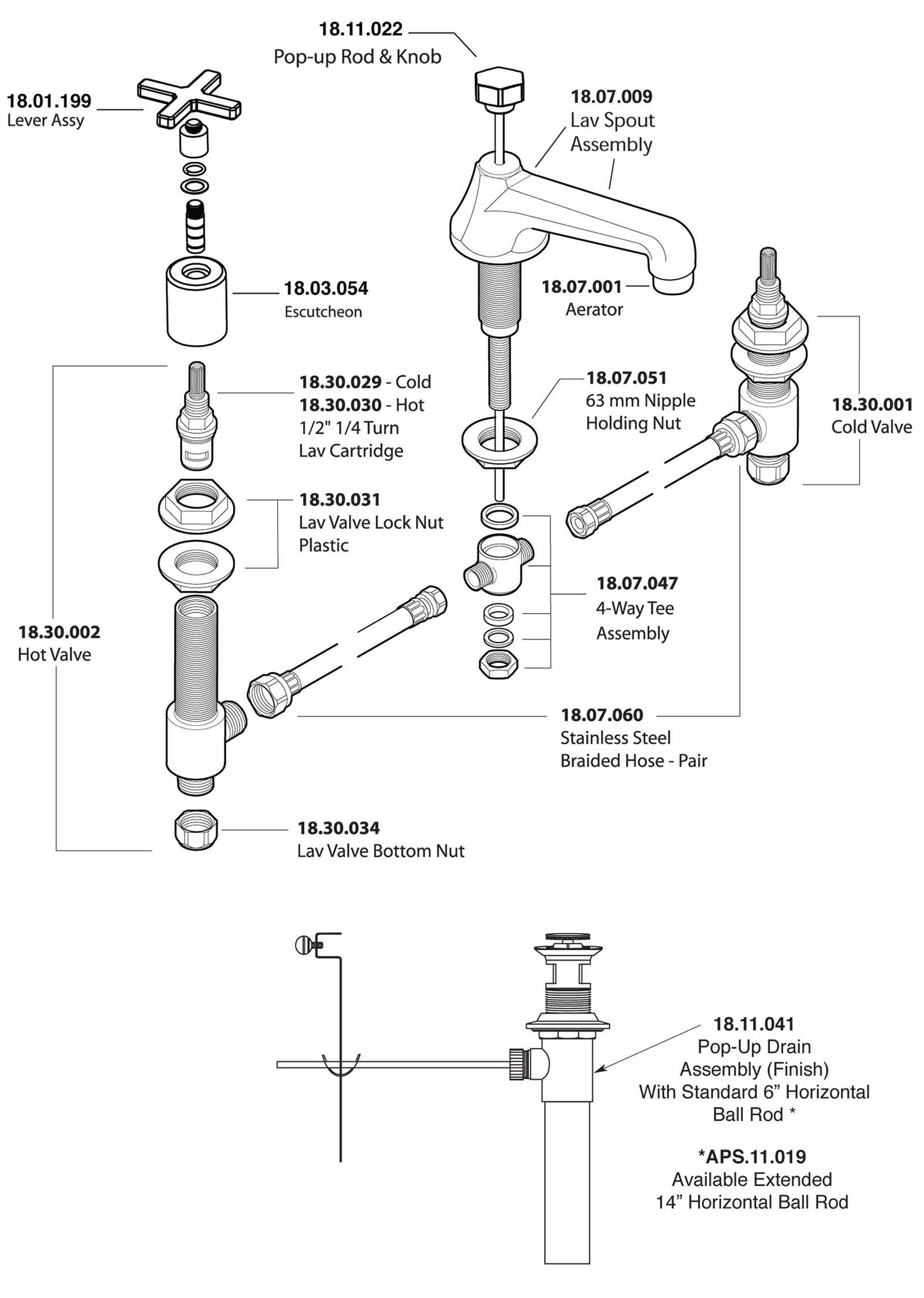 sink diagram parts