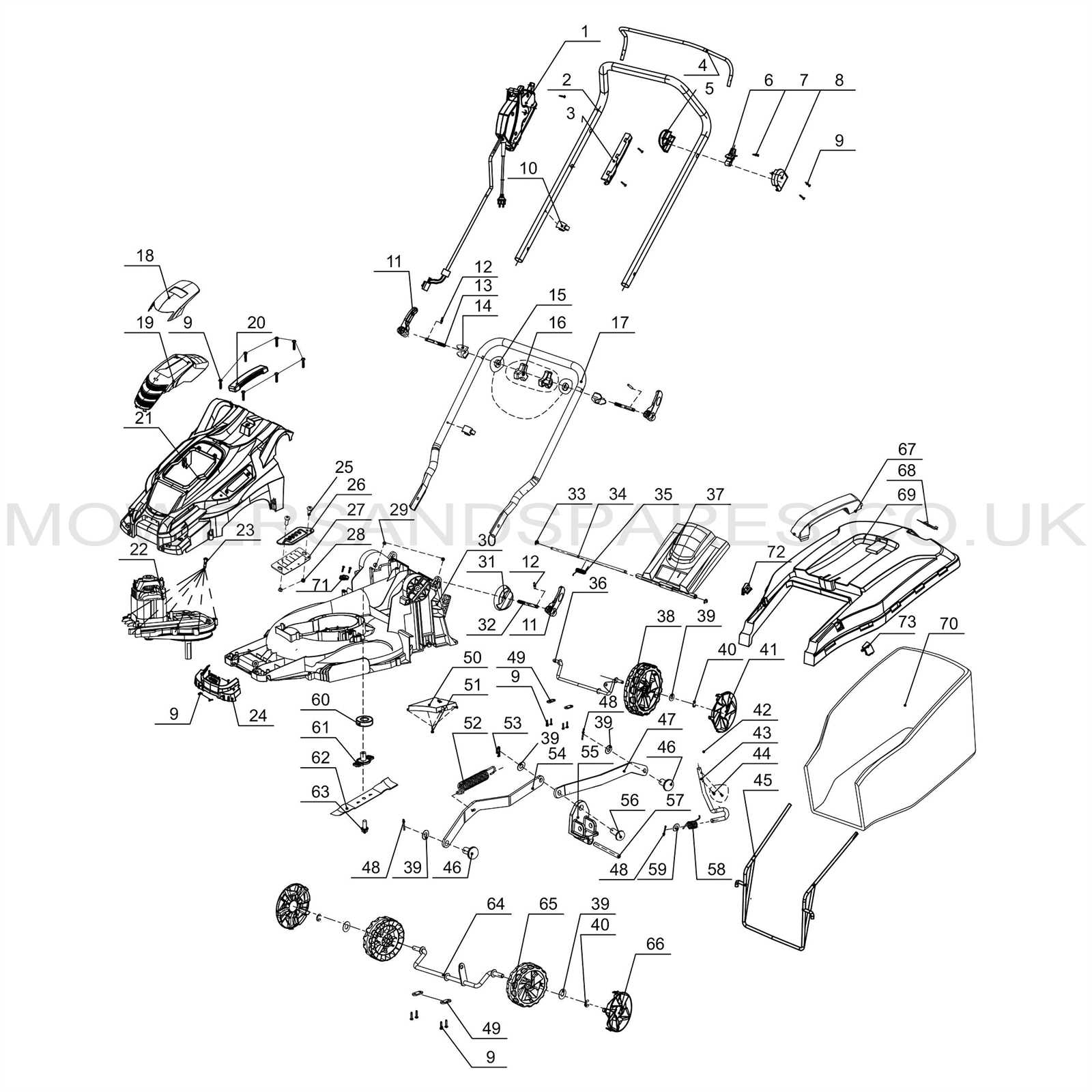 ransomes mower parts diagram