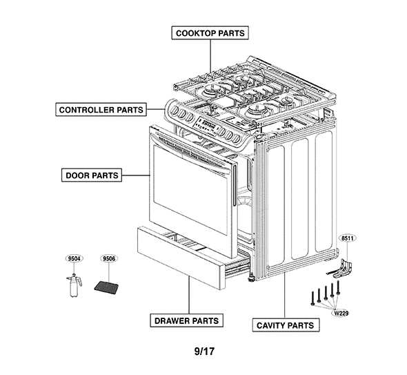 u.s. range parts diagram