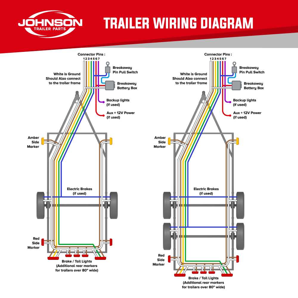 utility trailer parts diagram