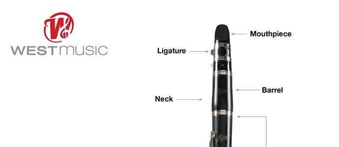 parts of the clarinet diagram