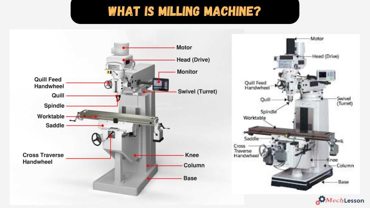 vertical milling machine diagram with parts name