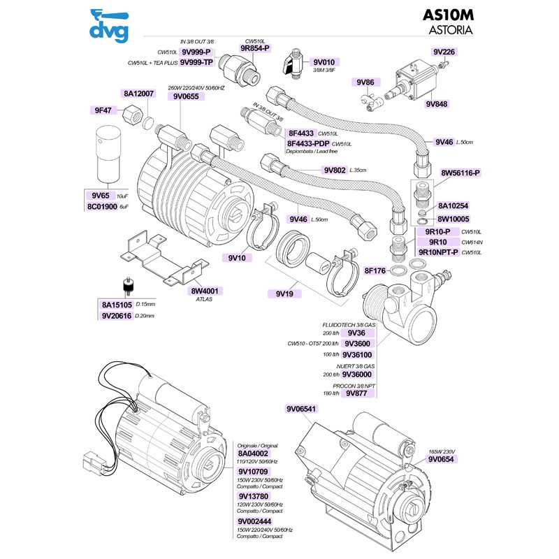 rocket boxer parts diagram