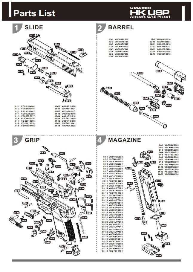 umarex synergis parts diagram