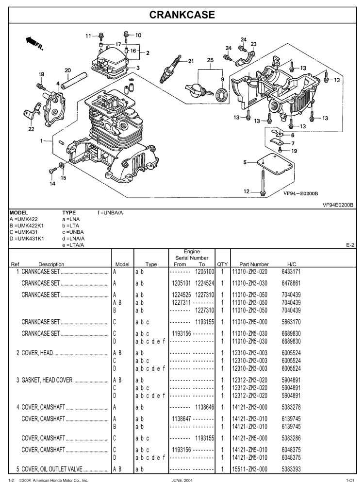 umk431 parts diagram