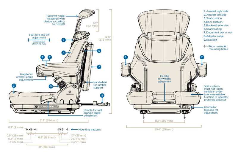 unicarriers forklift parts diagram