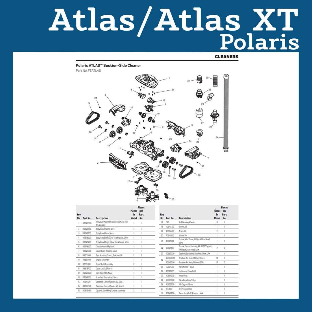 polaris exploded parts diagram