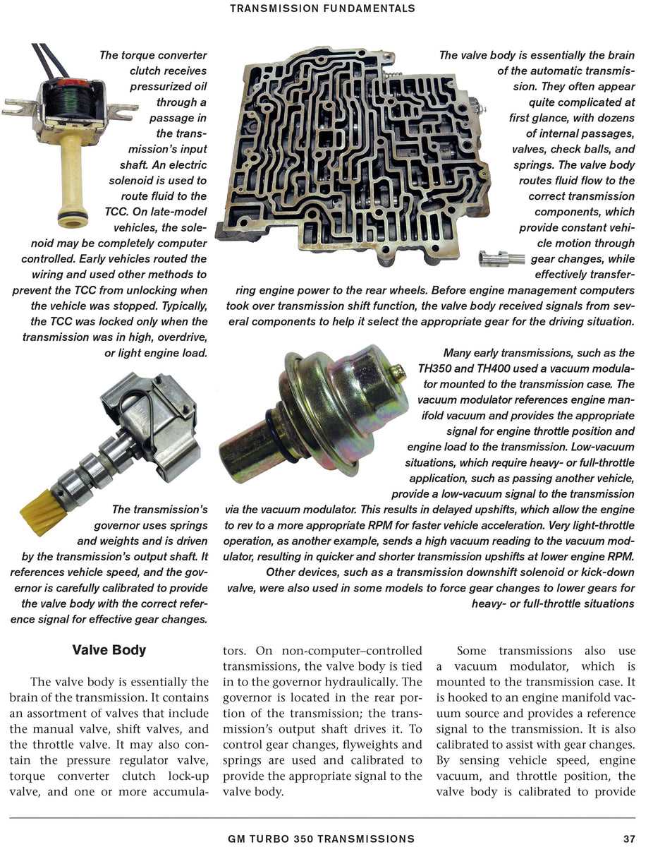 turbo 350 parts diagram