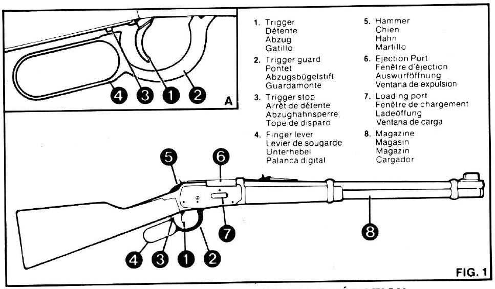 winchester model 94 pre 64 parts diagram