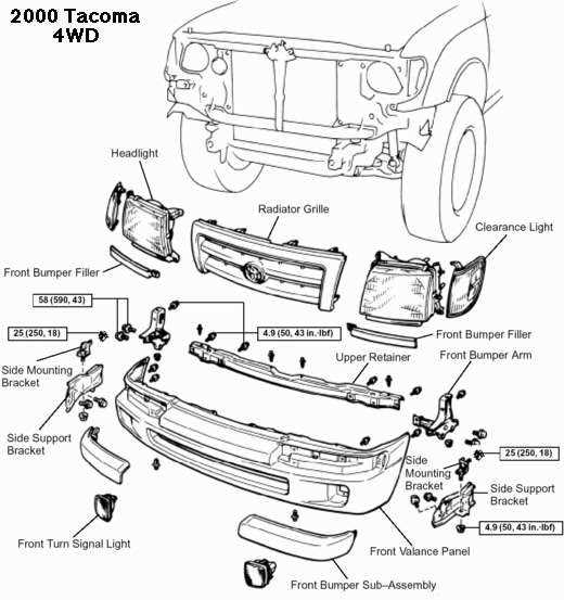 toyota tacoma front bumper parts diagram