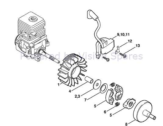 stihl fs45 parts diagram