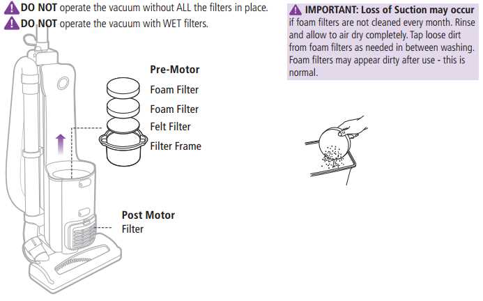 shark navigator shark vacuum parts diagram