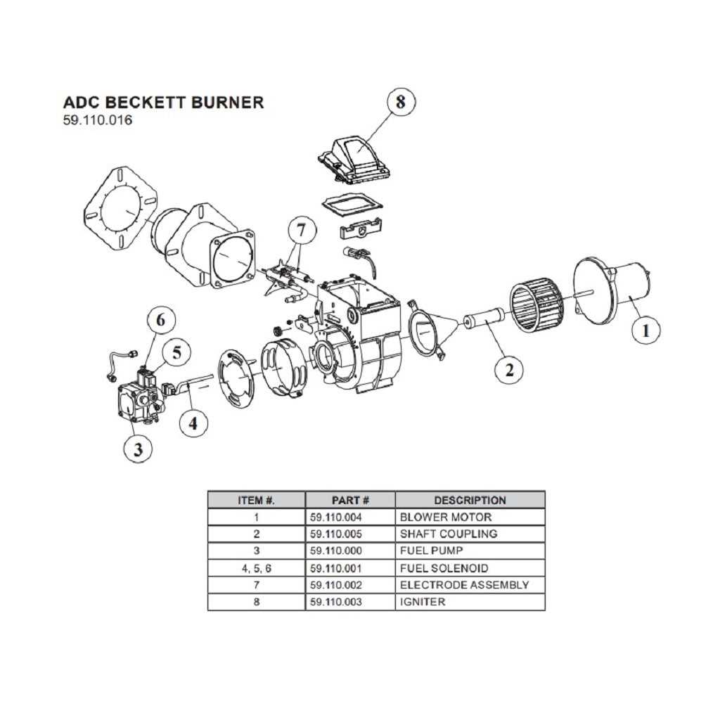 washer diagram parts