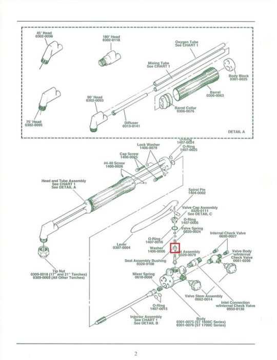 victor ca2460 parts diagram