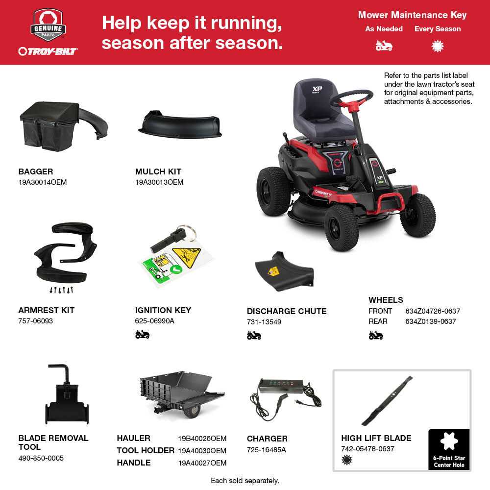 troy bilt tb30 parts diagram