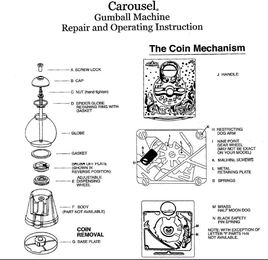 vending machine parts diagram