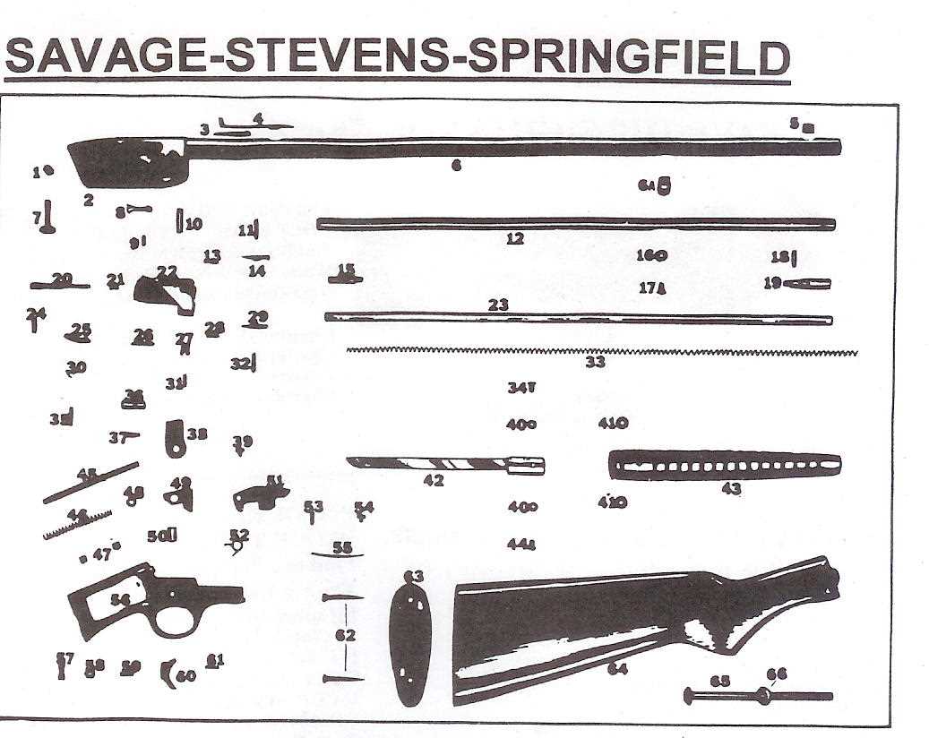 stevens model 87d parts diagram