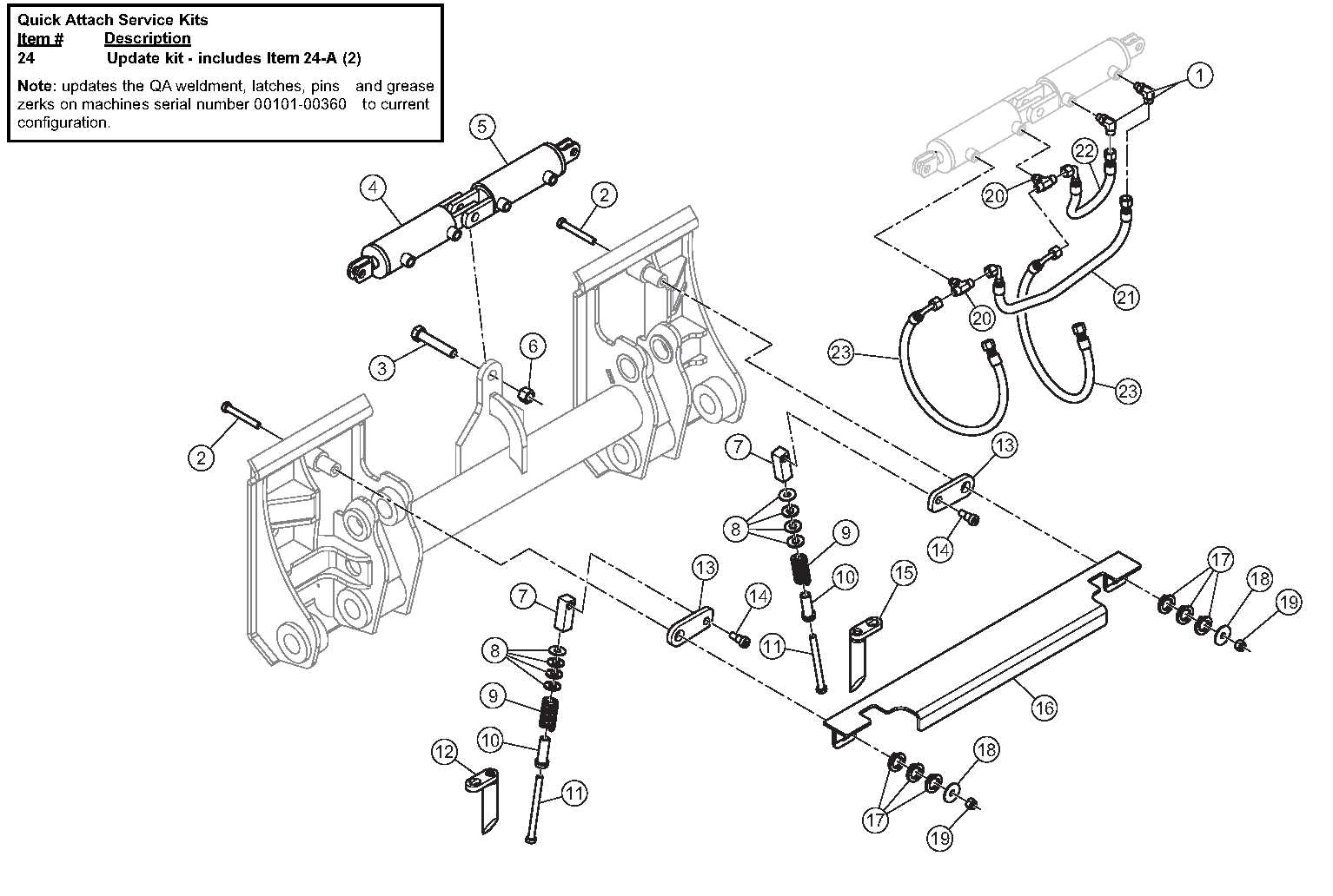 tefra quick hitch parts diagram