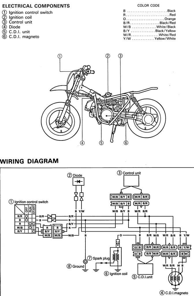 pw 50 parts diagram