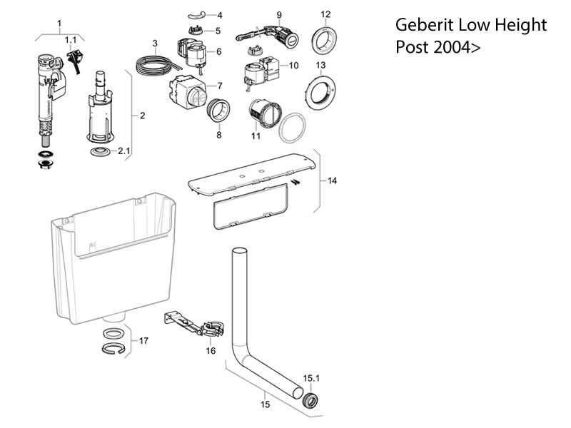 toilet cistern parts diagram