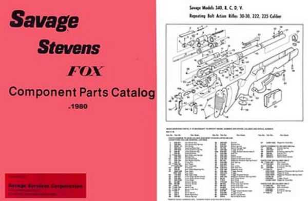 savage model 24 parts diagram