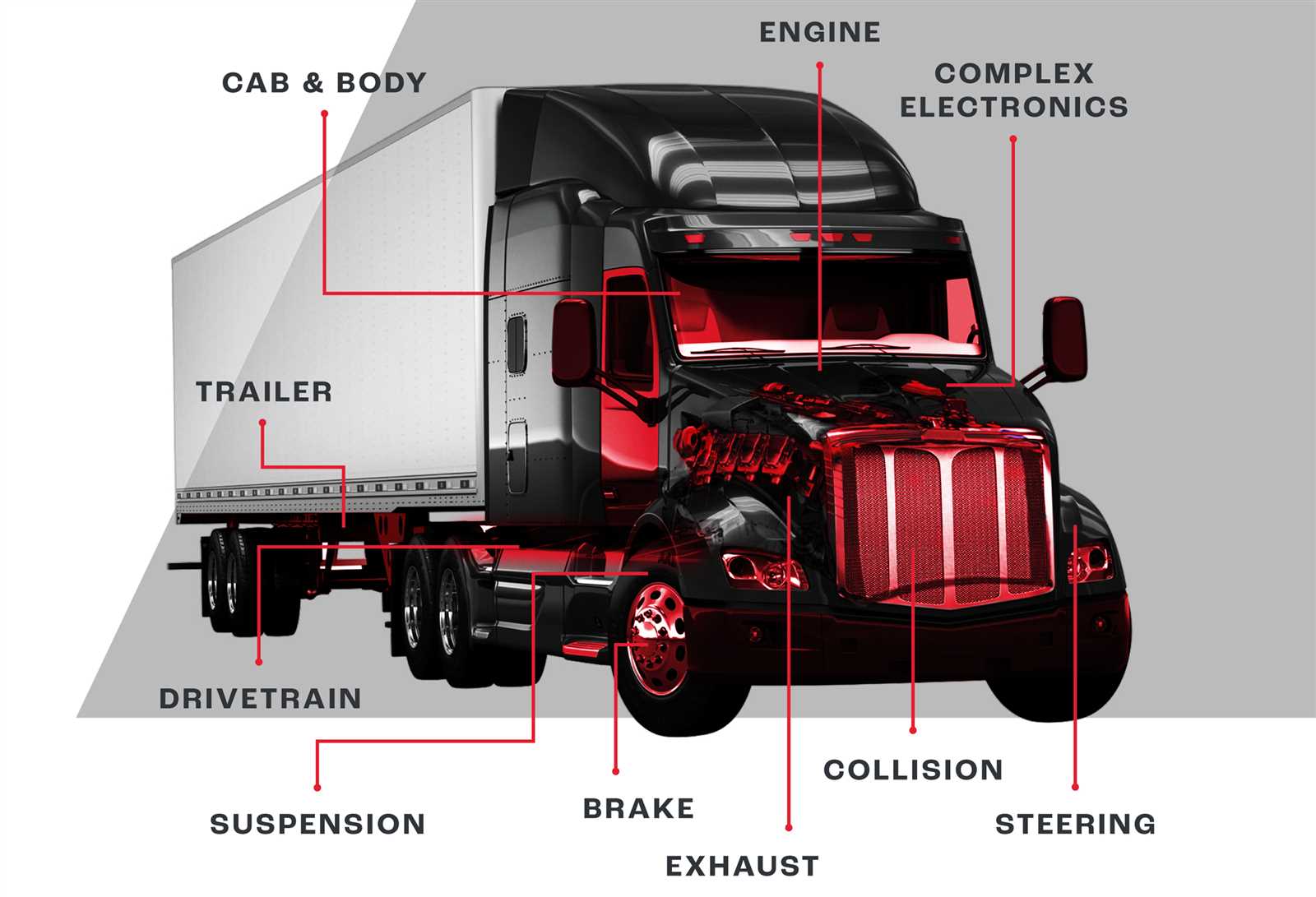 truck bed parts diagram