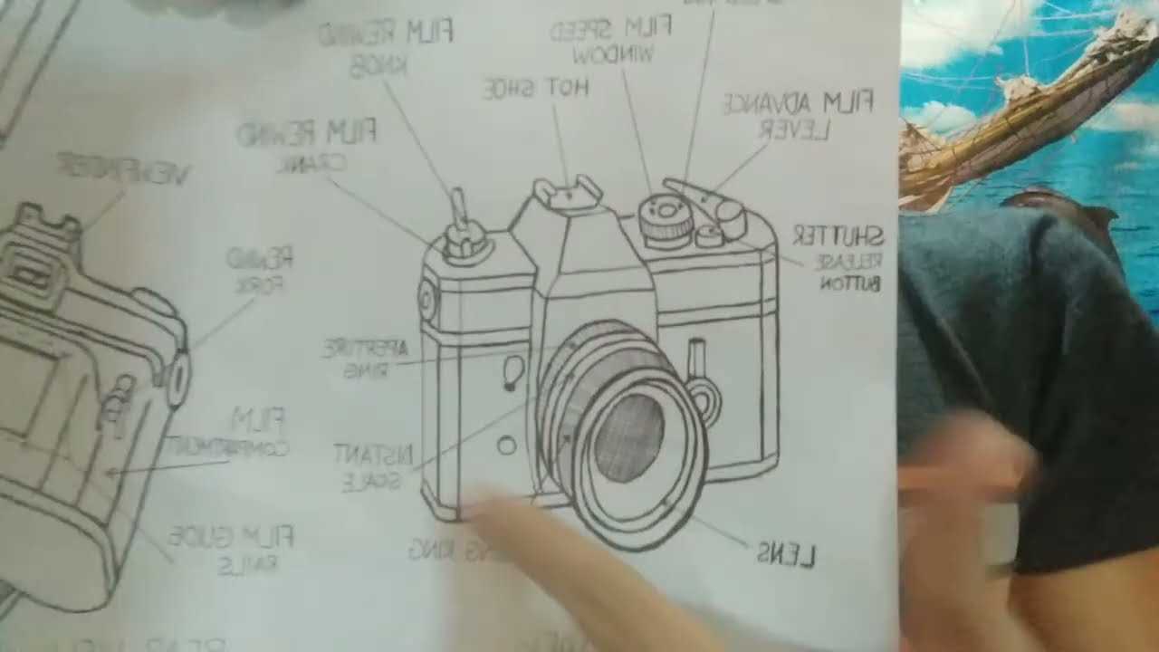 slr camera diagram with parts and functions