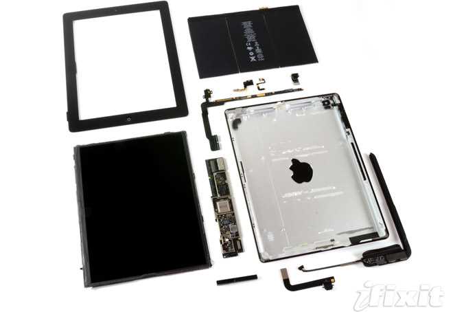 parts of an ipad diagram