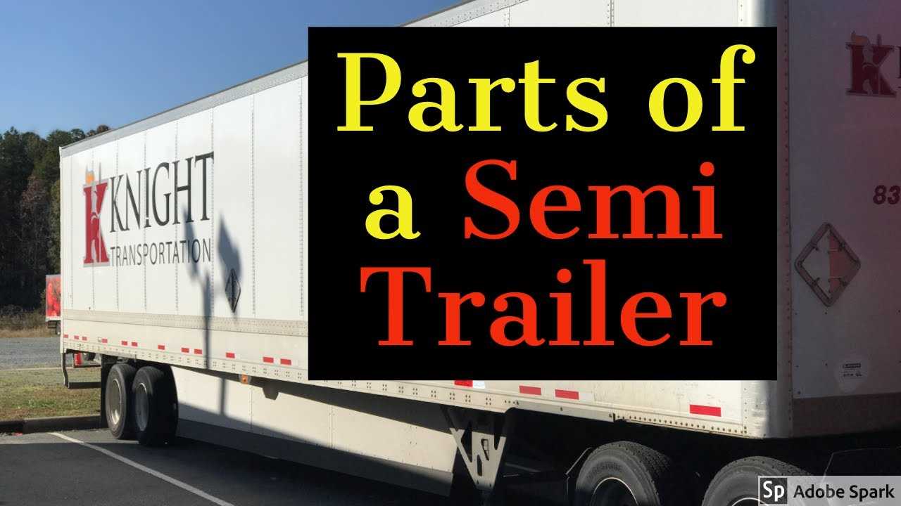 parts of a semi truck trailer diagram