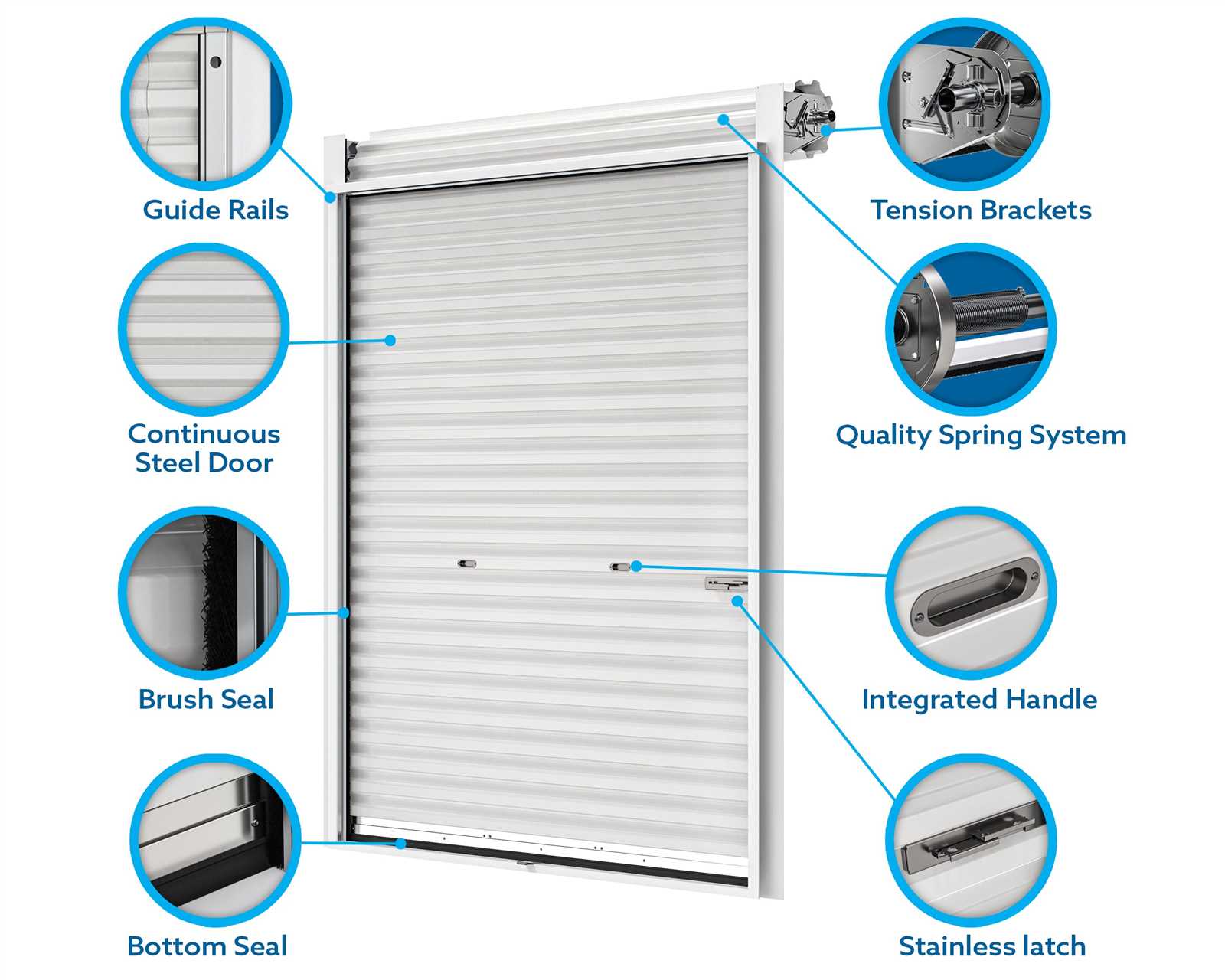 roll up door parts diagram