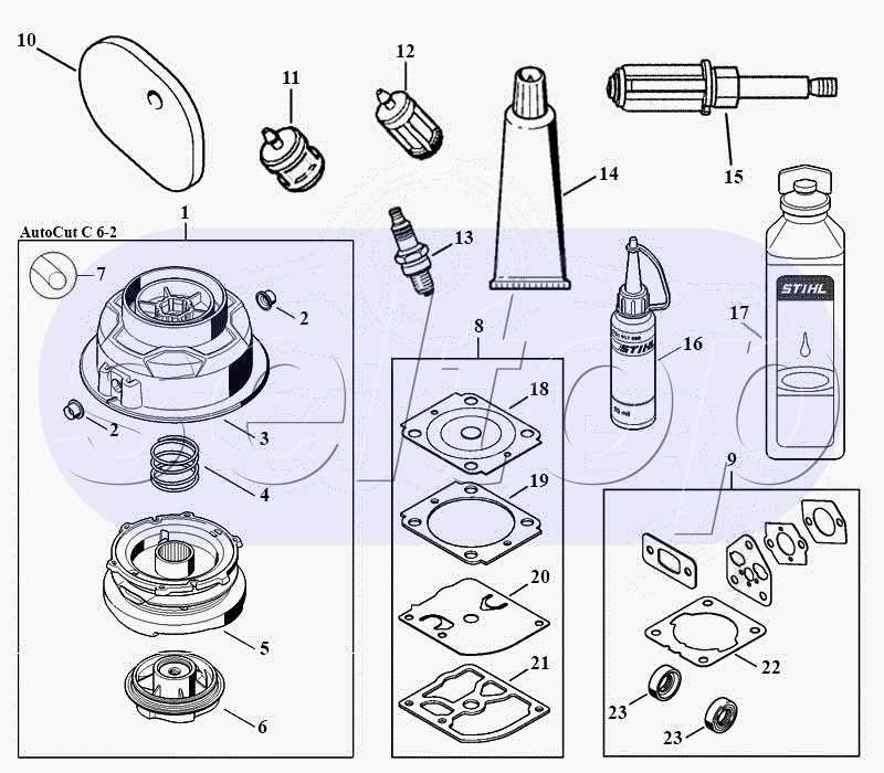 stihl fse 60 parts diagram