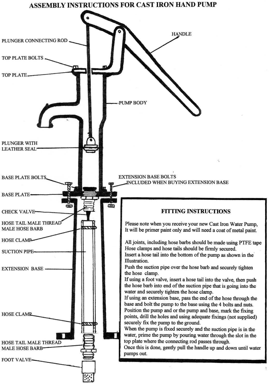 pitcher pump parts diagram