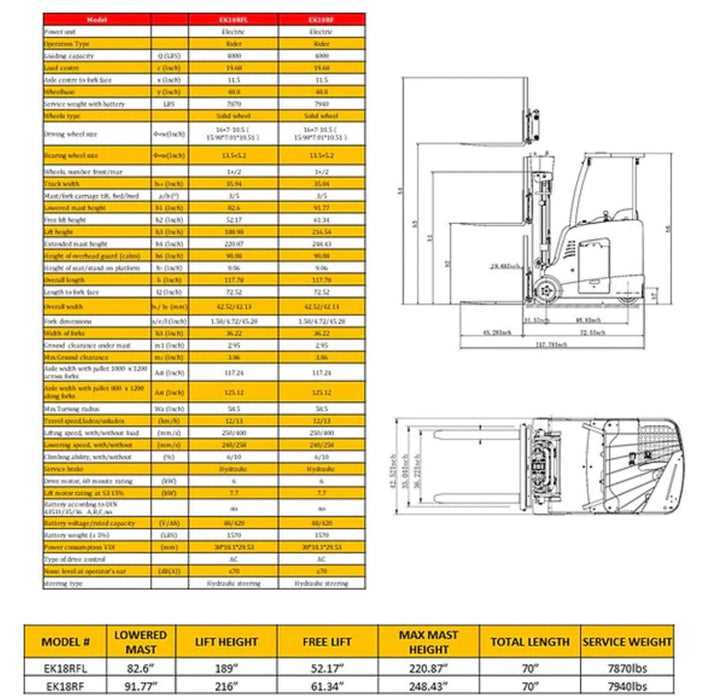 stand up forklift parts diagram